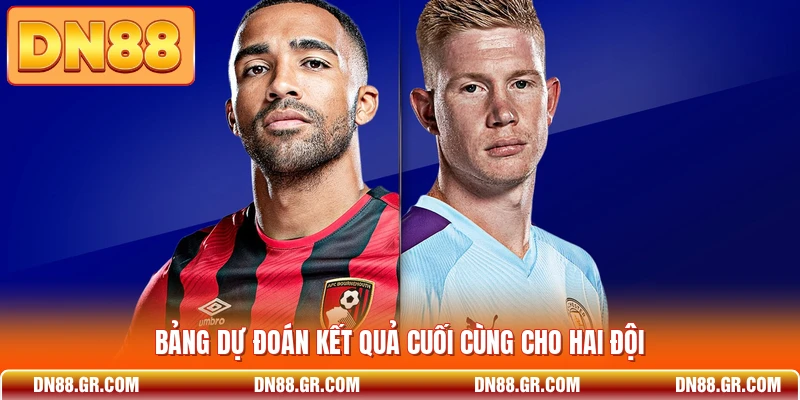 Bảng dự đoán kết quả cuối cùng cho hai đội
